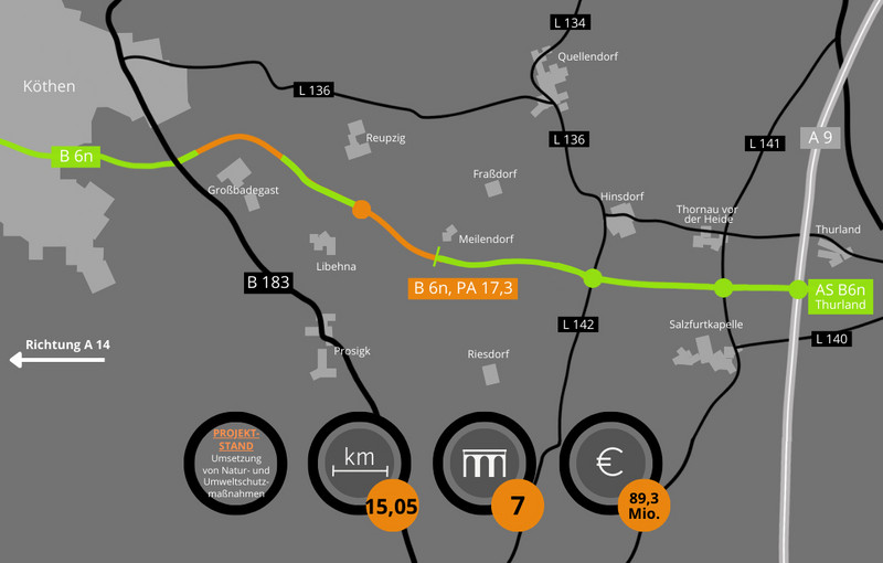 Schematische Ansicht des Verlaufes des Bauprojektes (vereinfachte Skizze)